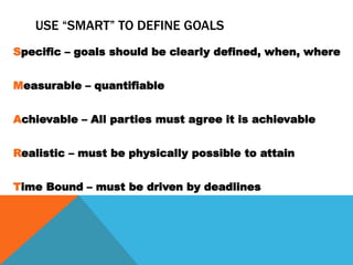 USE “SMART” TO DEFINE GOALS
Specific – goals should be clearly defined, when, where


Measurable – quantifiable


Achievable – All parties must agree it is achievable


Realistic – must be physically possible to attain


Time Bound – must be driven by deadlines
 