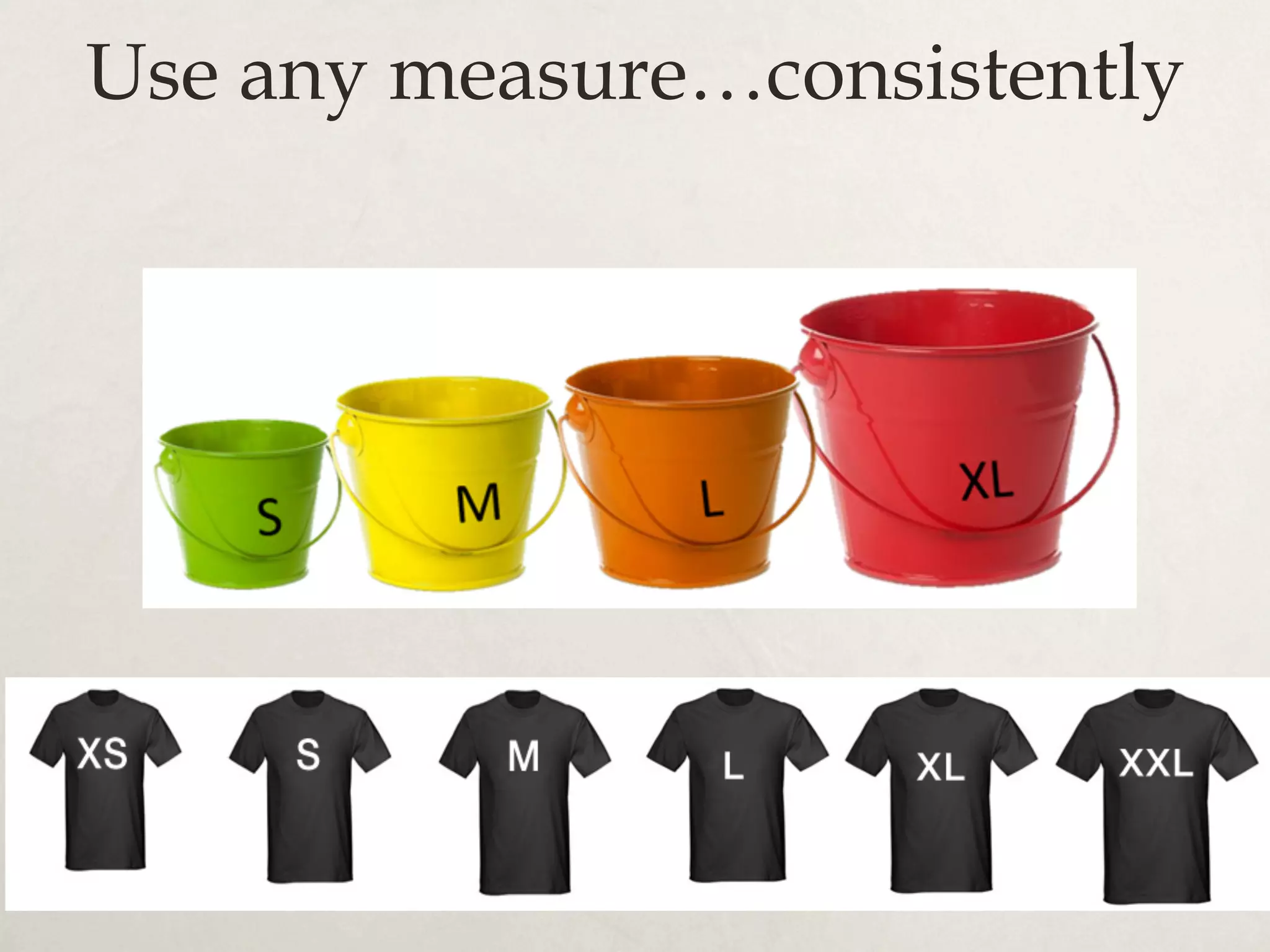 Use any measure…consistently
 