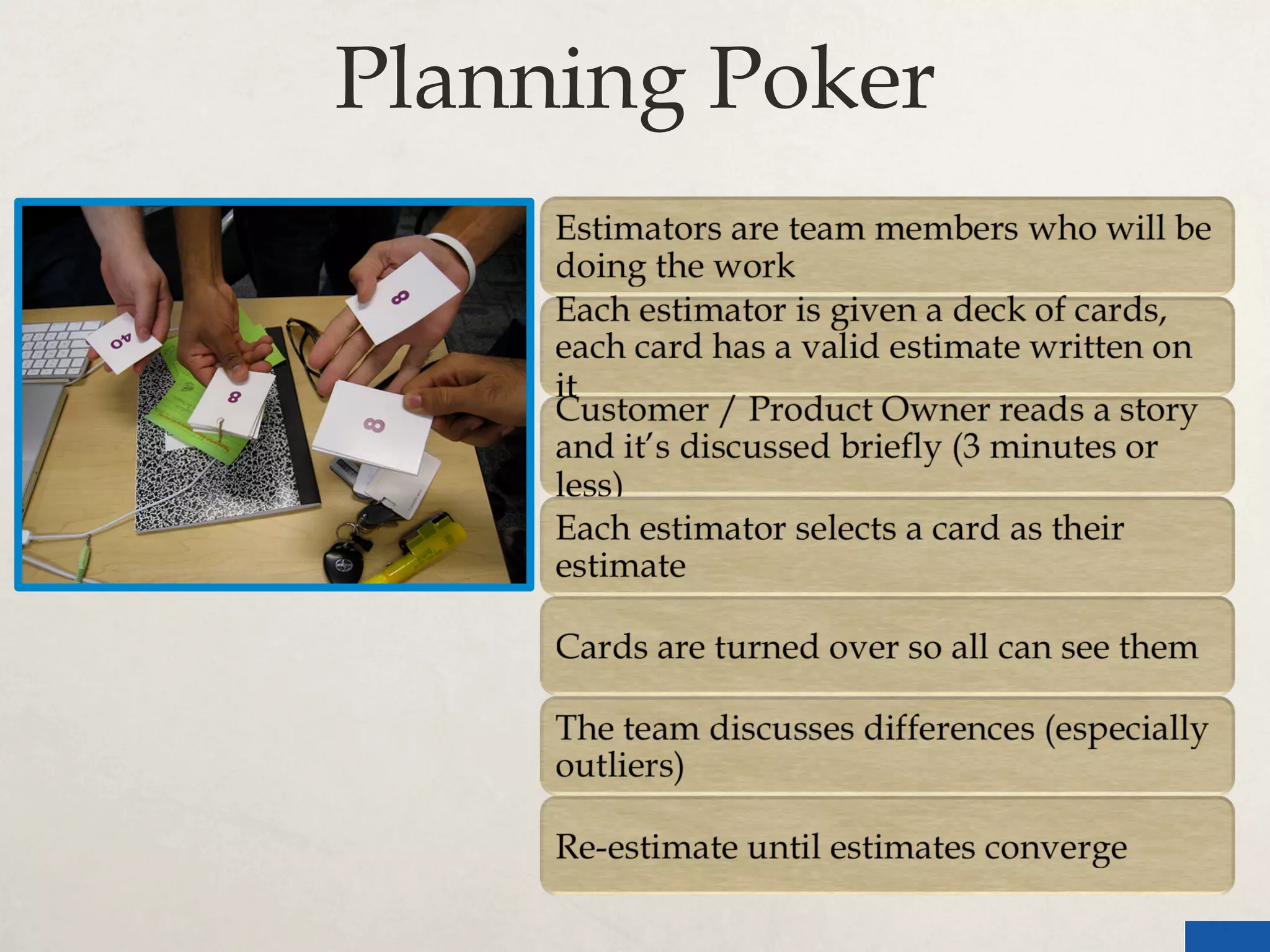 Planning Poker
 