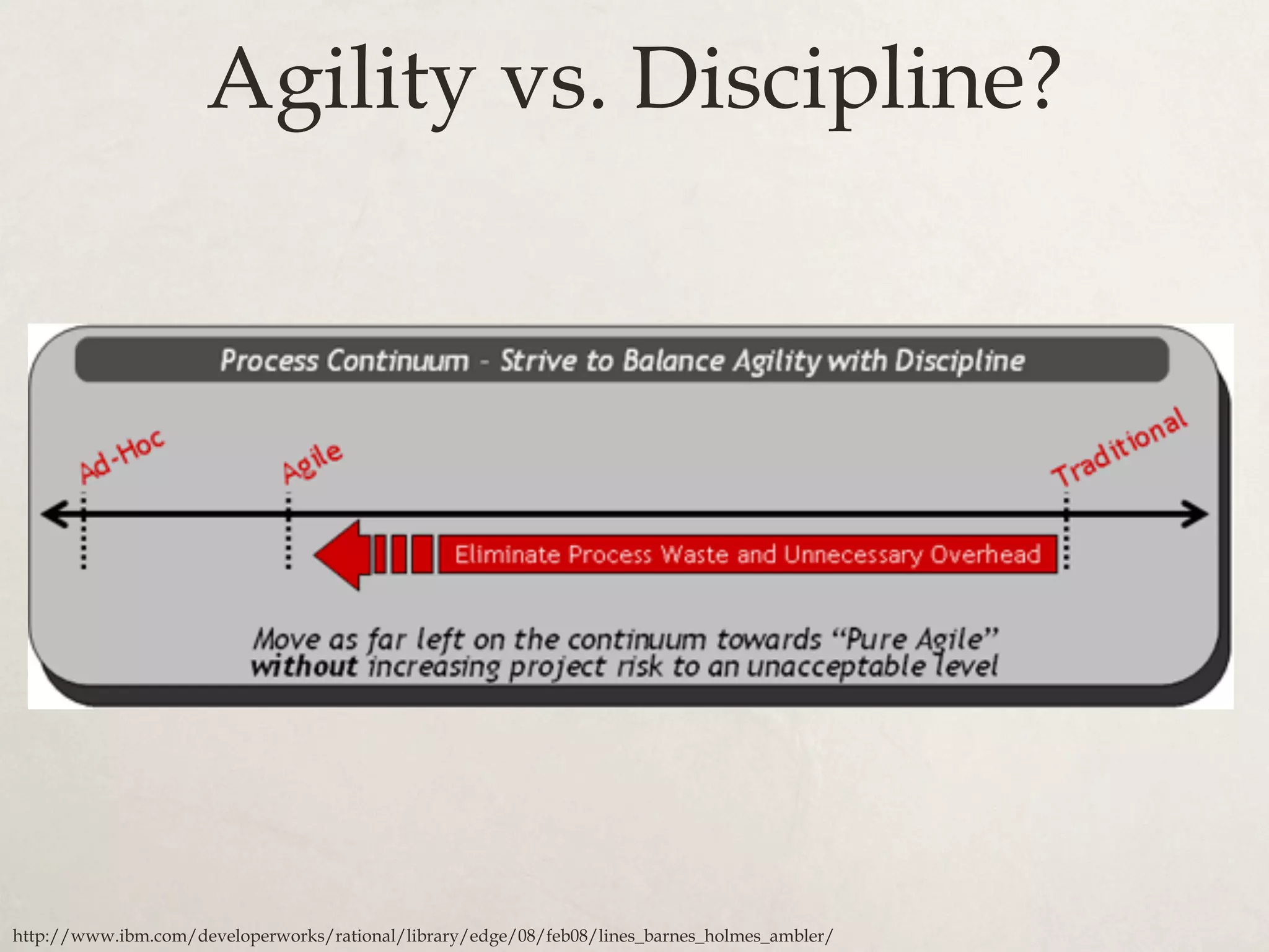 Agility vs. Discipline?
http://www.ibm.com/developerworks/rational/library/edge/08/feb08/lines_barnes_holmes_ambler/
 