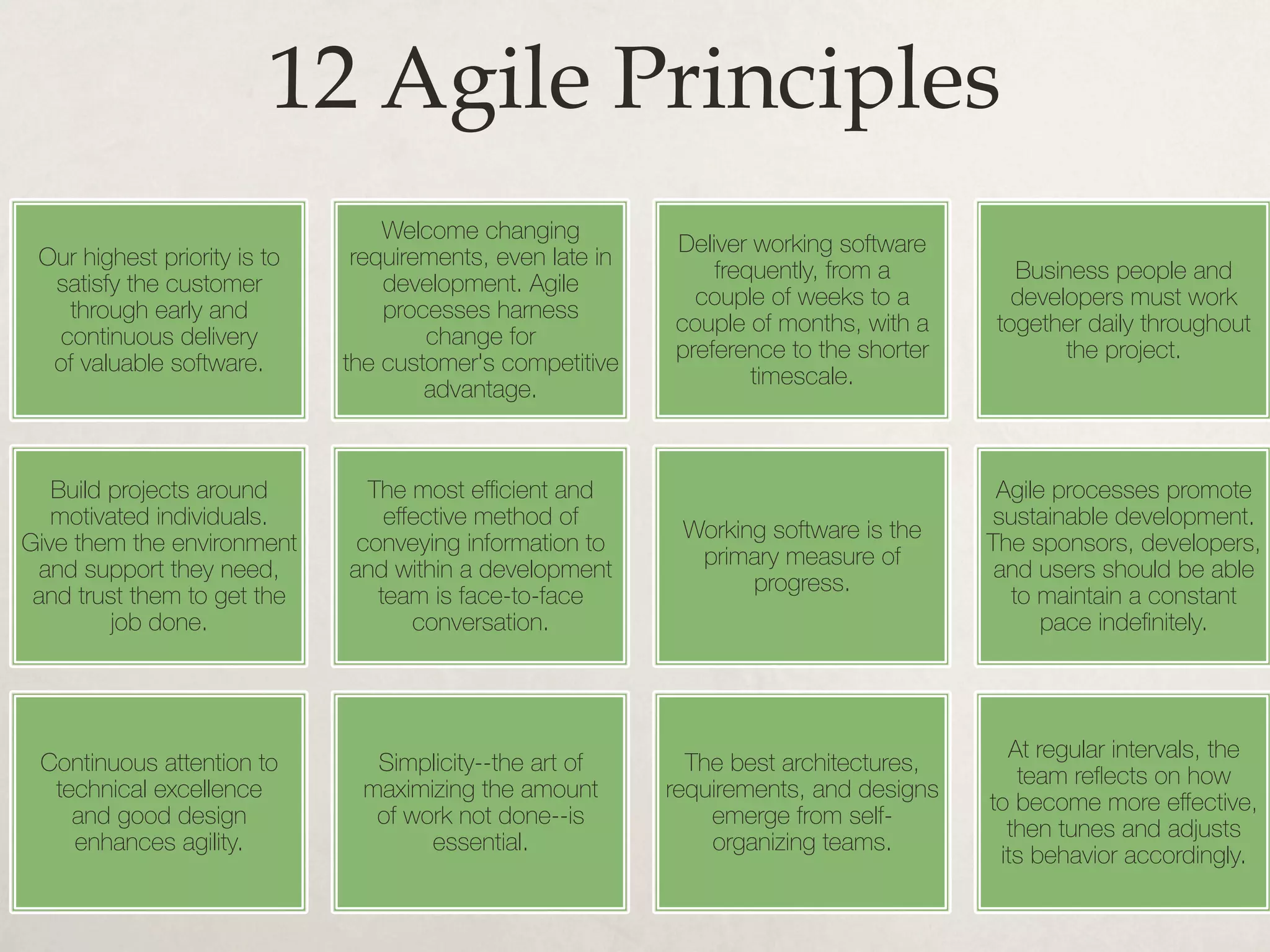 12 Agile Principles
Our highest priority is to
satisfy the customer
through early and
continuous delivery
of valuable software.
Welcome changing
requirements, even late in 
development. Agile
processes harness
change for 
the customer's competitive
advantage.
Deliver working software
frequently, from a 
couple of weeks to a
couple of months, with a 
preference to the shorter
timescale.
Business people and
developers must work 
together daily throughout
the project.
Build projects around
motivated individuals. 
Give them the environment
and support they need, 
and trust them to get the
job done.
The most eﬃcient and
eﬀective method of 
conveying information to
and within a development 
team is face-to-face
conversation.
Working software is the
primary measure of
progress.
Agile processes promote
sustainable development. 
The sponsors, developers,
and users should be able 
to maintain a constant
pace indeﬁnitely.
Continuous attention to
technical excellence 
and good design
enhances agility.
Simplicity--the art of
maximizing the amount 
of work not done--is
essential.
The best architectures,
requirements, and designs 
emerge from self-
organizing teams.
At regular intervals, the
team reﬂects on how 
to become more eﬀective,
then tunes and adjusts 
its behavior accordingly.
 