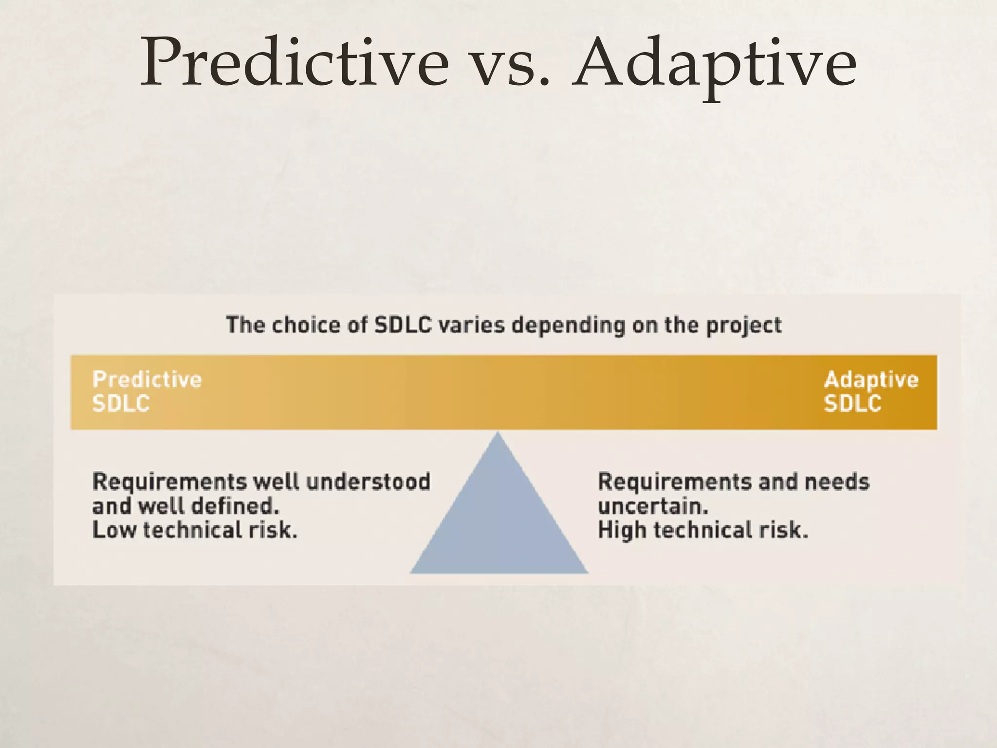 Predictive vs. Adaptive
 