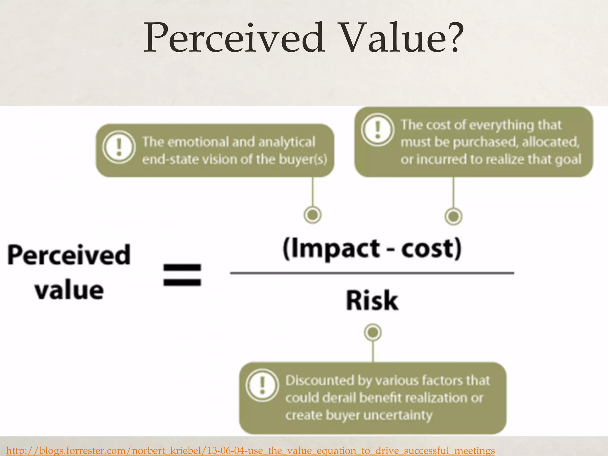 Perceived Value?
http://blogs.forrester.com/norbert_kriebel/13-06-04-use_the_value_equation_to_drive_successful_meetings
 