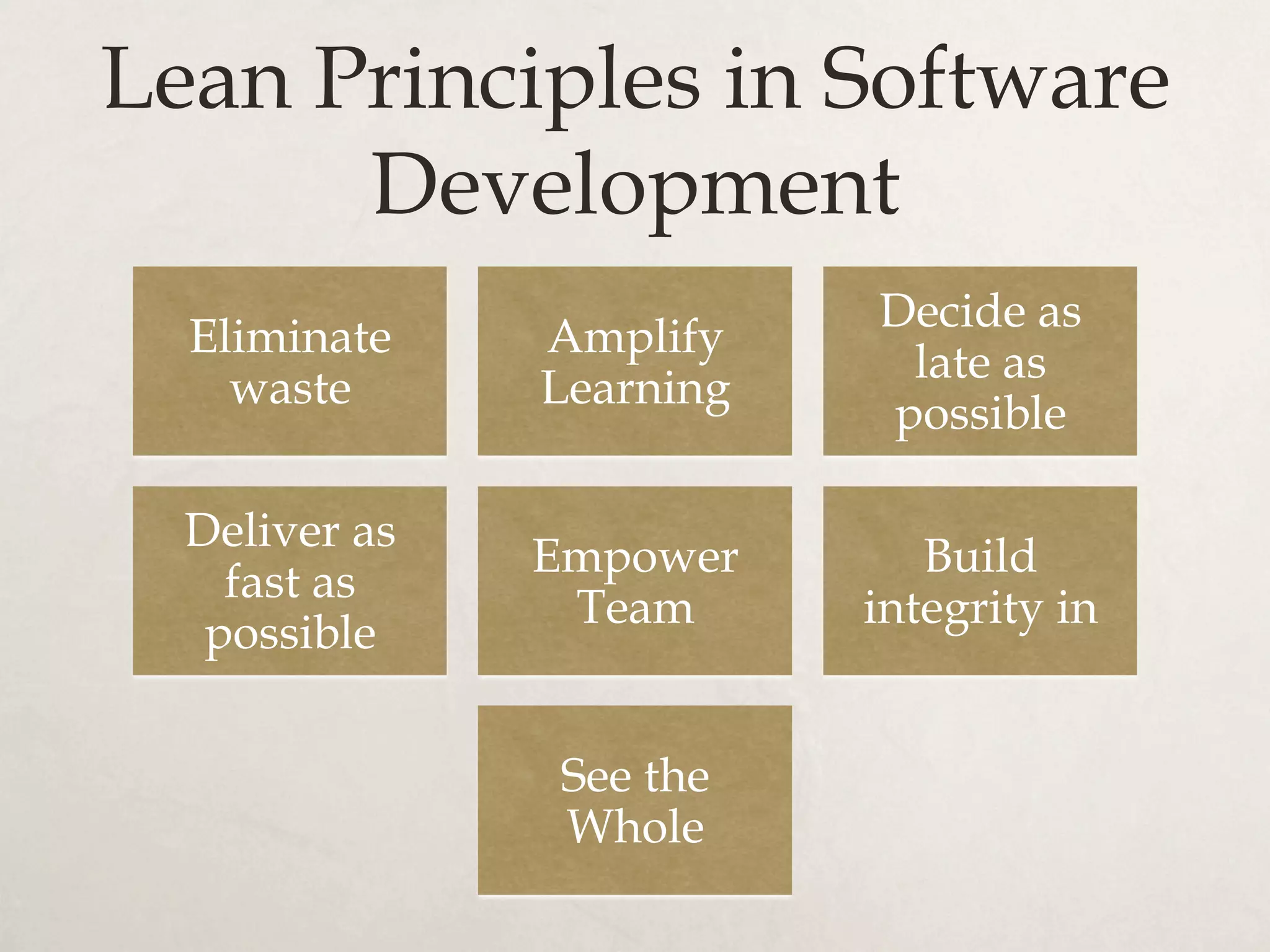 Lean Principles in Software
Development
Eliminate
waste
Amplify
Learning
Decide as
late as
possible
Deliver as
fast as
possible
Empower
Team
Build
integrity in
See the
Whole
 