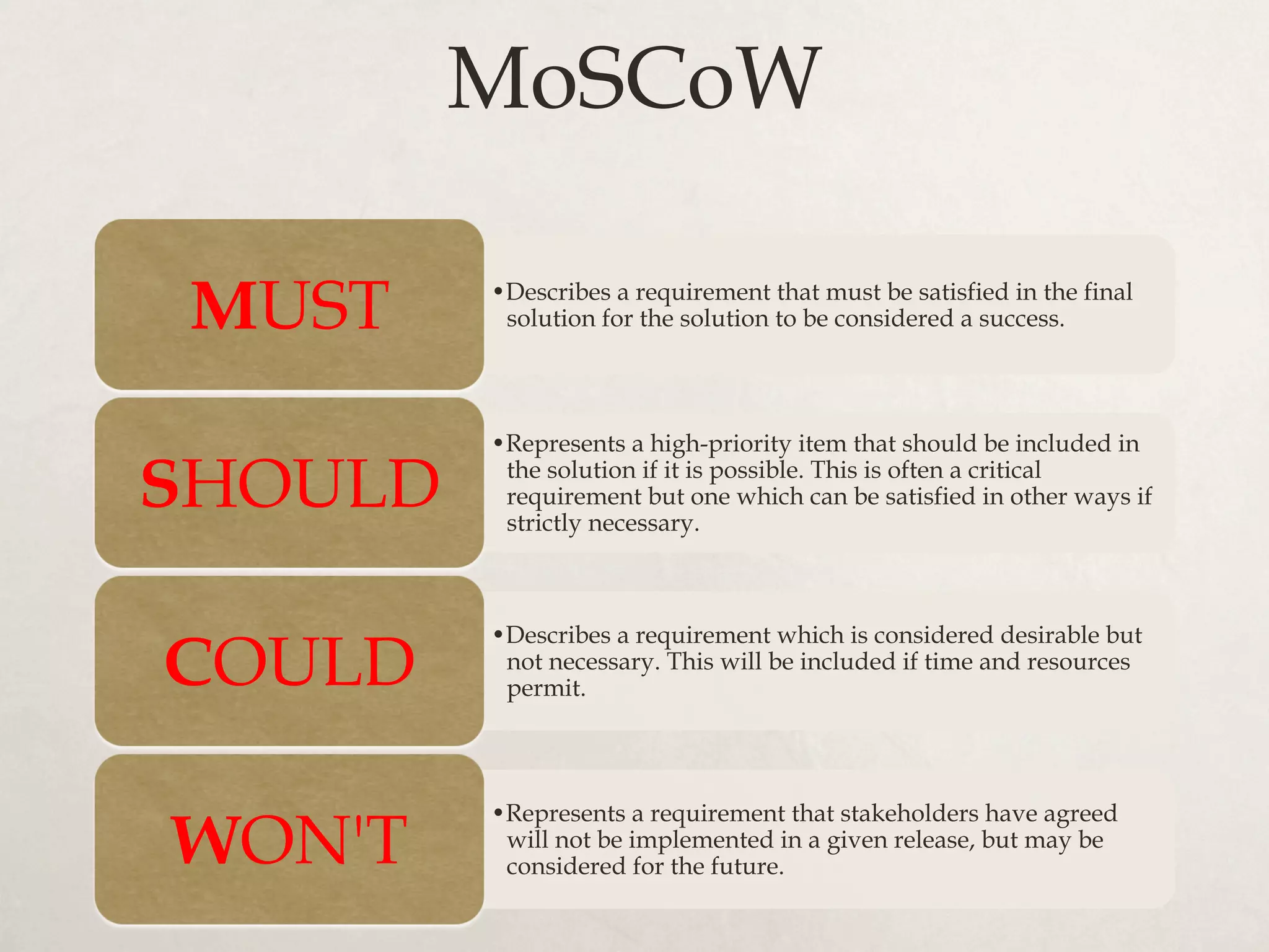 MoSCoW
• Describes a requirement that must be satisfied in the final
solution for the solution to be considered a success.MUST
• Represents a high-priority item that should be included in
the solution if it is possible. This is often a critical
requirement but one which can be satisfied in other ways if
strictly necessary.
SHOULD
• Describes a requirement which is considered desirable but
not necessary. This will be included if time and resources
permit.COULD
• Represents a requirement that stakeholders have agreed
will not be implemented in a given release, but may be
considered for the future.WON'T
 