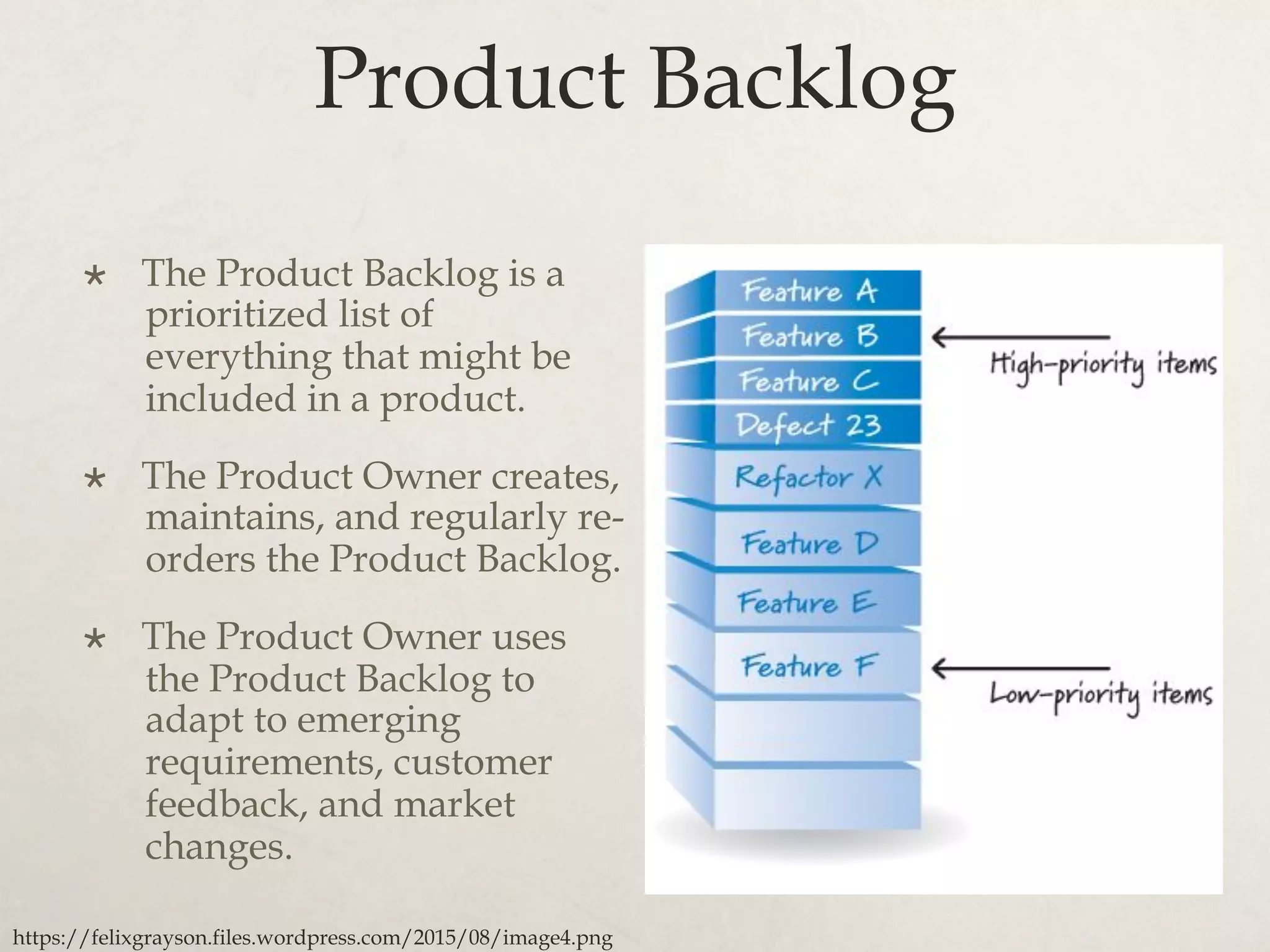 Product Backlog
×  The Product Backlog is a
prioritized list of
everything that might be
included in a product.
×  The Product Owner creates,
maintains, and regularly re-
orders the Product Backlog.
×  The Product Owner uses
the Product Backlog to
adapt to emerging
requirements, customer
feedback, and market
changes.
https://felixgrayson.files.wordpress.com/2015/08/image4.png
 