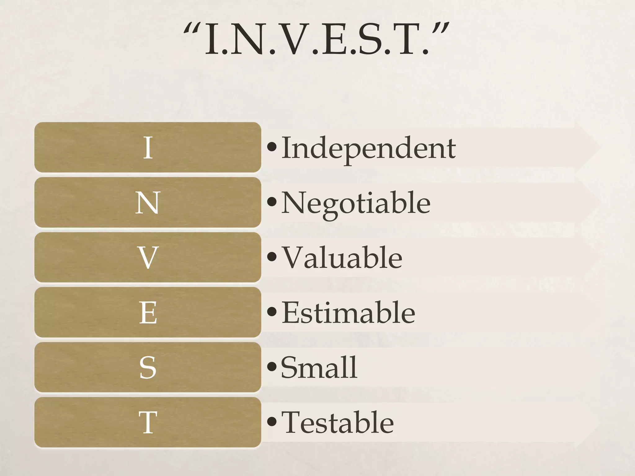 “I.N.V.E.S.T.”
• IndependentI
• NegotiableN
• ValuableV
• EstimableE
• SmallS
• TestableT
 