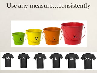 Use any measure…consistently
 