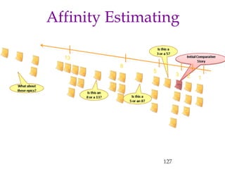 Affinity Estimating
127
 