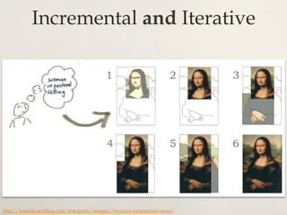 http://itsadeliverything.com/wordpress/images//iterative-incremental-mona-
Incremental and Iterative
 