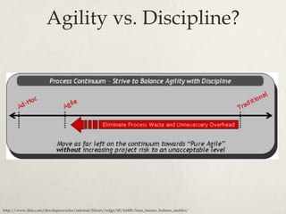 Agility vs. Discipline?
http://www.ibm.com/developerworks/rational/library/edge/08/feb08/lines_barnes_holmes_ambler/
 