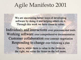 Agile Manifesto 2001
 