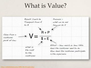 What is Value?
http://mikehohnen.com/2008/04/19/oplevelse/
 