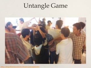 Untangle Game
http://blog.officience.com/en/des-jeux-pour-apprendre-
 