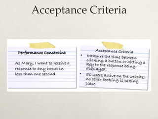 Acceptance Criteria
 