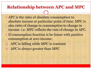 Consumption, Saving and Investment.pptx