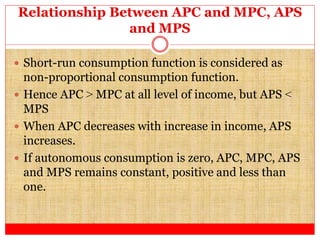 Consumption, Saving and Investment.pptx