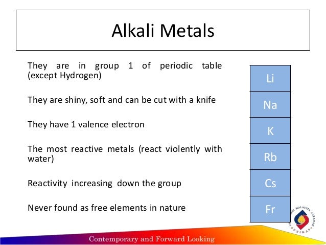 classification of elements classifying the elements 9 alkali metals they are in group 1 of periodic - Periodic Table Of Elements Group 1a classification of elements classifying the elements 9 alkali metals they are in group 1 of periodic - Periodic Table Of Elements Group 1a