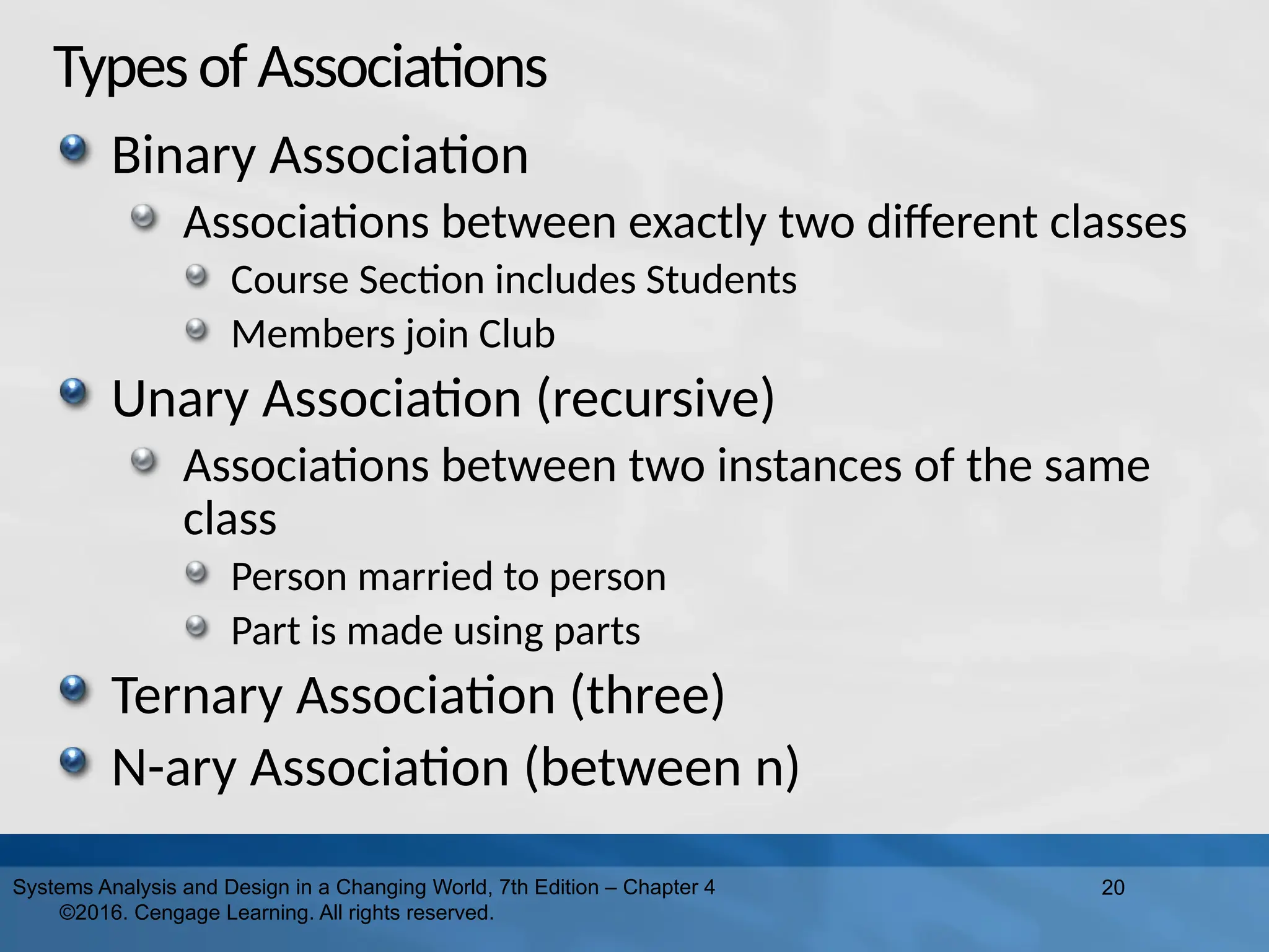 TypesofAssociations
Binary Association
Associations between exactly two different classes
Course Section includes Students
Members join Club
Unary Association (recursive)
Associations between two instances of the same
class
Person married to person
Part is made using parts
Ternary Association (three)
N-ary Association (between n)
20
Systems Analysis and Design in a Changing World, 7th Edition – Chapter 4
©2016. Cengage Learning. All rights reserved.
 