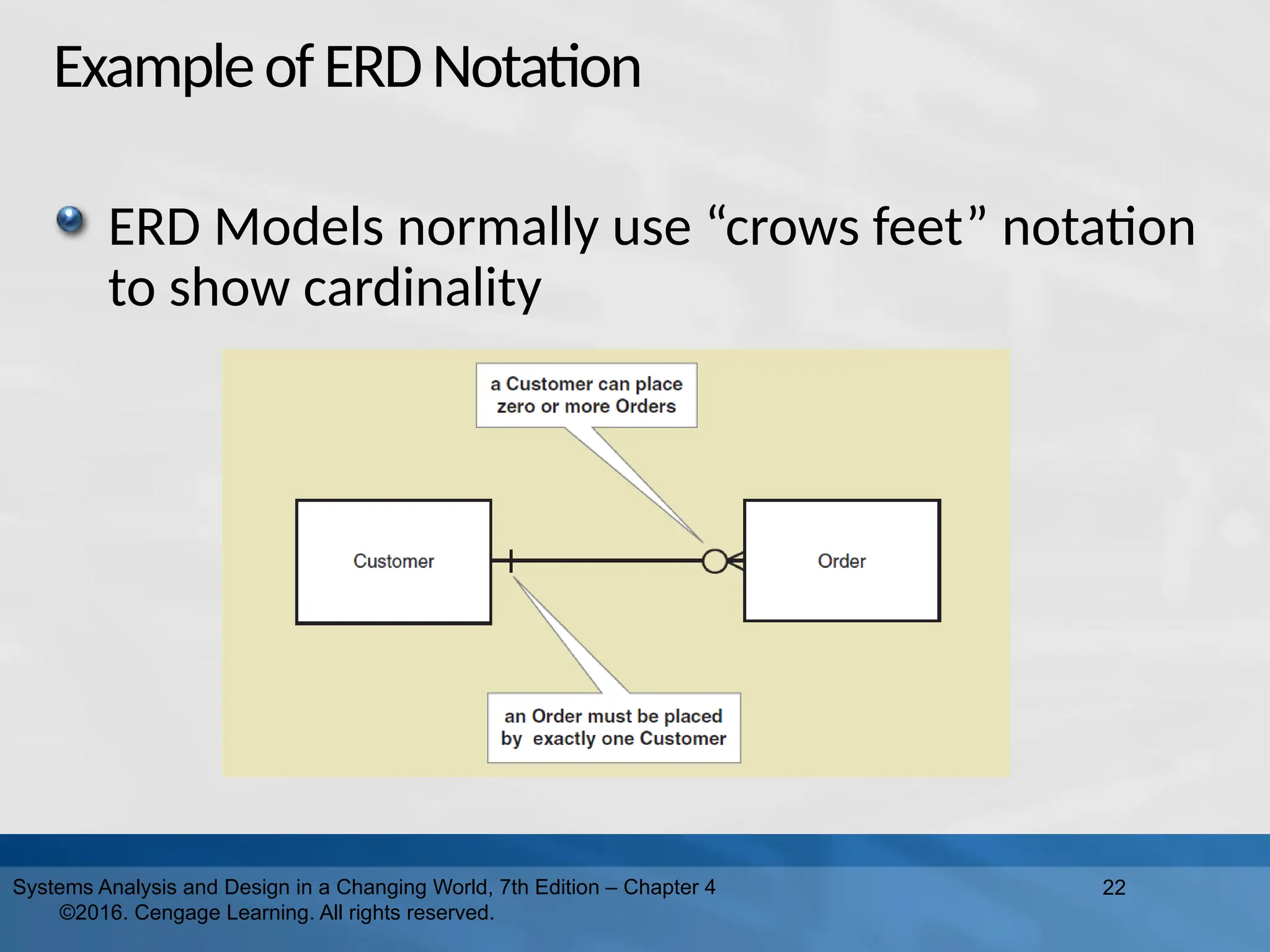 ExampleofERDNotation
ERD Models normally use “crows feet” notation
to show cardinality
22
Systems Analysis and Design in a Changing World, 7th Edition – Chapter 4
©2016. Cengage Learning. All rights reserved.
 