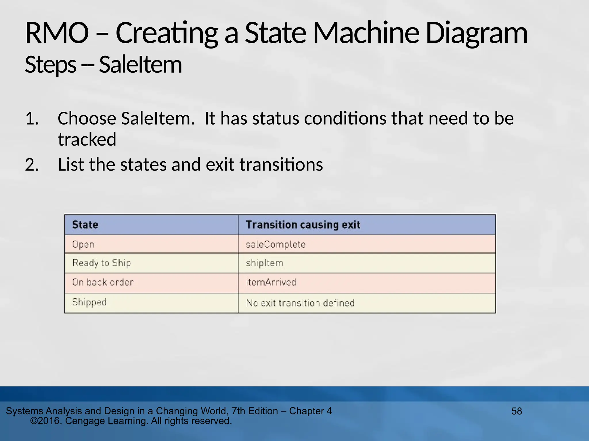 58
Systems Analysis and Design in a Changing World, 7th Edition – Chapter 4
©2016. Cengage Learning. All rights reserved.
RMO–Creating aStateMachineDiagram
Steps--SaleItem
1. Choose SaleItem. It has status conditions that need to be
tracked
2. List the states and exit transitions
 