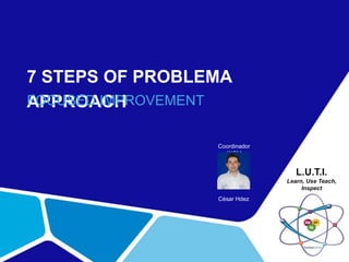 7 STEPS OF PROBLEMA
APPROACH
FOCUSED IMPROVEMENT
César Hdez
Coordinador
WCM
L.U.T.I.
Learn, Use Teach,
Inspect
 