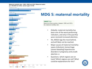 MDG 5: maternal mortality
• Globally: maternal mortality has
been one of the worst performing
indicators, and only in the past few
years received increased attention.
• Yet, MDG5 lags the most behind,
and will likely not be reached.
• Major causes of maternal mortality:
sepsis (infection), hemorrhage
(severe bleeding) hypertensive
disorders in pregnancy and unsafe
abortion. e.
• Questions: which regions are on
track? Which regions are not? What
could be explanations for this?
 