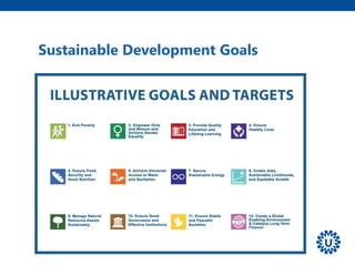 Sustainable Development Goals
 