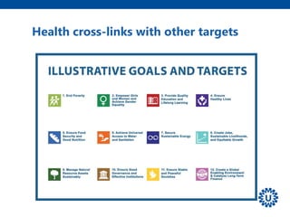 Health cross-links with other targets
 
