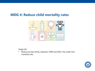 Target 4A:
• Reduce by two-thirds, between 1990 and 2015, the under-five
mortality rate
MDG 4: Reduce child mortality rates
 
