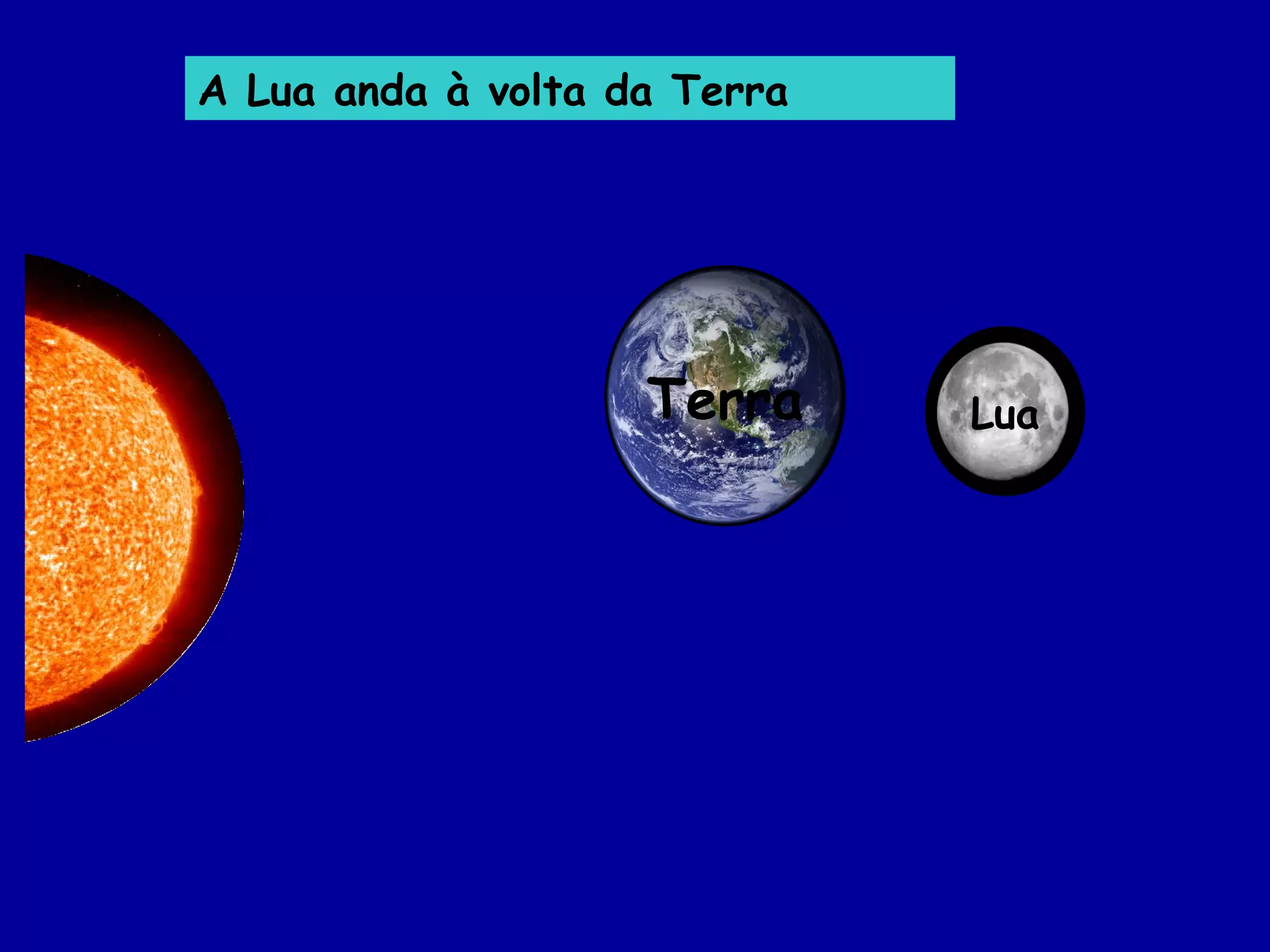 Terra Lua A Lua anda à volta da Terra  