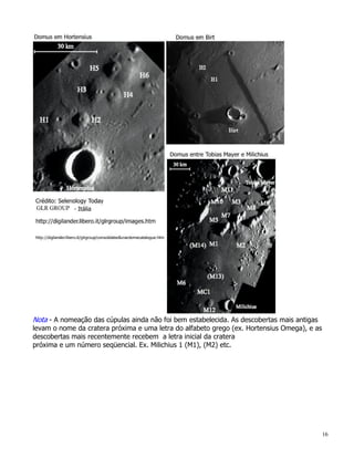 Nota - A nomeação das cúpulas ainda não foi bem estabelecida. As descobertas mais antigas
levam o nome da cratera próxima e uma letra do alfabeto grego (ex. Hortensius Omega), e as
descobertas mais recentemente recebem a letra inicial da cratera
próxima e um número seqüencial. Ex. Milichius 1 (M1), (M2) etc.




                                                                                             16
 