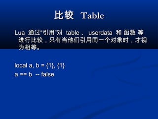 比较比较 TableTable
LuaLua 通过“引用”对通过“引用”对 tabletable 、、 userdatauserdata 和 函数 等和 函数 等
进行比较，只有当他们引用同一个对象时，才视进行比较，只有当他们引用同一个对象时，才视
为相等。为相等。
local a, b = {1}, {1}local a, b = {1}, {1}
a == b -- falsea == b -- false
 