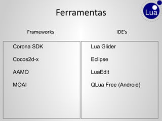 Ferramentas
Frameworks IDE’s
Lua Glider
Eclipse
LuaEdit
QLua Free (Android)
Corona SDK
Cocos2d-x
AAMO
MOAI
 