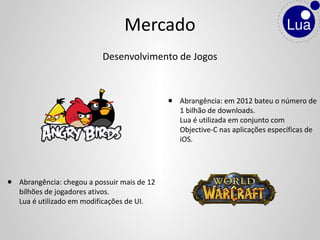 Mercado
Desenvolvimento de Jogos
● Abrangência: em 2012 bateu o número de
1 bilhão de downloads.
Lua é utilizada em conjunto com
Objective-C nas aplicações específicas de
iOS.
● Abrangência: chegou a possuir mais de 12
bilhões de jogadores ativos.
Lua é utilizado em modificações de UI.
 