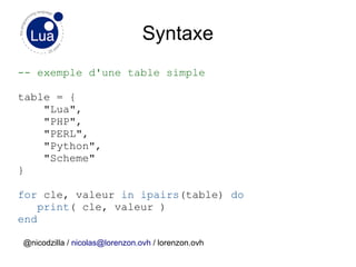 Syntaxe
-- exemple d'une table simple
table = {
"Lua",
"PHP",
"PERL",
"Python",
"Scheme"
}
for cle, valeur in ipairs(table...
