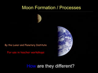 How are they different?
By the Lunar and Planetary Institute
For use in teacher workshops
Moon Formation / Processes
 