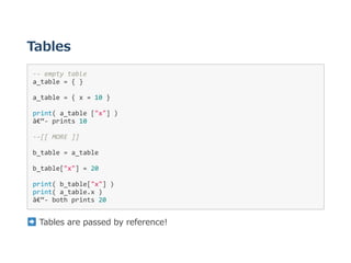 Tables
‐‐ empty table 
a_table = { } 
a_table = { x = 10 } 
print( a_table ["x"] )  
â€“‐ prints 10 
‐‐[[ MORE ]] 
b_table = a_table  
b_table["x"] = 20    
print( b_table["x"] )  
print( a_table.x )  
â€“‐ both prints 20 
 Tables are passed by reference!
 