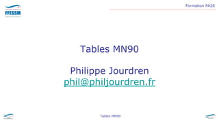 Formation PA20
Tables MN90
Tables MN90
Philippe Jourdren
phil@philjourdren.fr
 