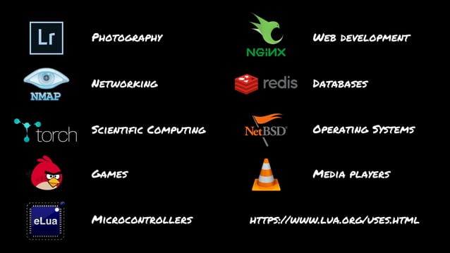 Lua — Introduction | PPT