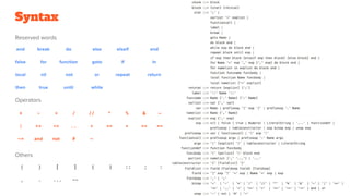 Lua — Introduction | PPT