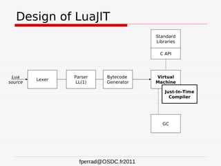 LuaJIT | PDF