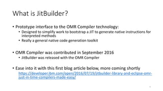 FOSDEM 2017 - A different Lua JIT using Eclipse OMR | PPTX