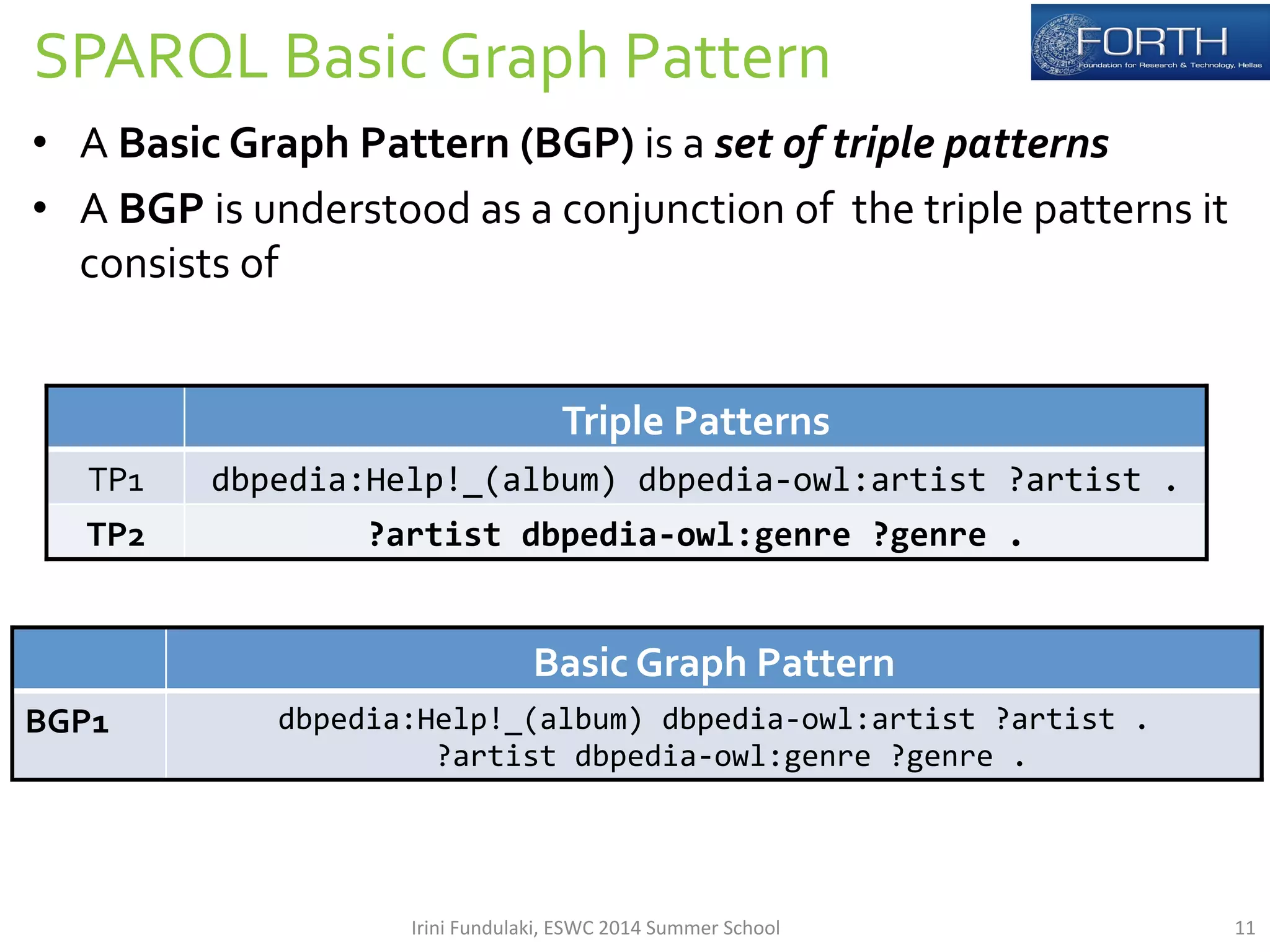 SPARQL 
Basic 
Graph 
Pattern 
• A 
Basic 
Graph 
Pattern 
(BGP) 
is 
a 
set 
of 
triple 
patterns 
• A 
BGP 
is 
understood 
as 
a 
conjunction 
of 
the 
triple 
patterns 
it 
consists 
of 
Triple 
Patterns 
TP1 
dbpedia:Help!_(album) 
dbpedia-­‐owl:artist 
?artist 
. 
TP2 
?artist 
dbpedia-­‐owl:genre 
?genre 
. 
Basic 
Graph 
Pattern 
BGP1 
dbpedia:Help!_(album) 
dbpedia-­‐owl:artist 
?artist 
. 
?artist 
dbpedia-­‐owl:genre 
?genre 
. 
Irini 
Fundulaki, 
ESWC 
2014 
Summer 
School 
11 
 