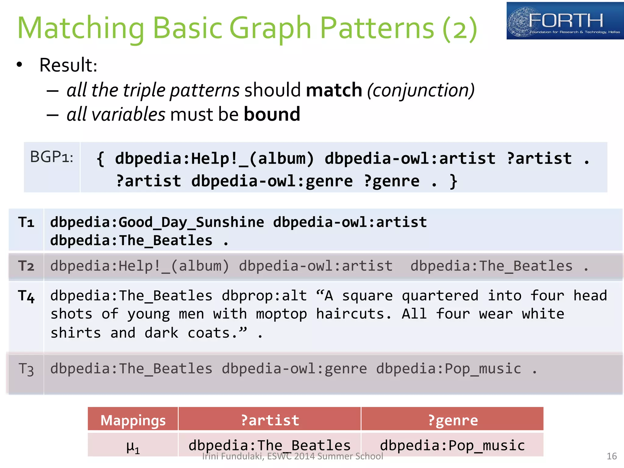Matching 
Basic 
Graph 
Patterns 
(2) 
• Result: 
– all 
the 
triple 
patterns 
should 
match 
(conjunction) 
– all 
variables 
must 
be 
bound 
T1 
dbpedia:Good_Day_Sunshine 
dbpedia-­‐owl:artist 
dbpedia:The_Beatles 
. 
T2 
dbpedia:Help!_(album) 
dbpedia-­‐owl:artist 
dbpedia:The_Beatles 
. 
T4 
dbpedia:The_Beatles 
dbprop:alt 
“A 
square 
quartered 
into 
four 
head 
shots 
of 
young 
men 
with 
moptop 
haircuts. 
All 
four 
wear 
white 
shirts 
and 
dark 
coats.” 
. 
T3 
dbpedia:The_Beatles 
dbpedia-­‐owl:genre 
dbpedia:Pop_music 
. 
Mappings 
?artist 
?genre 
μ1 
dbpedia:The_Beatles 
dbpedia:Pop_music 
BGP1: 
{ 
dbpedia:Help!_(album) 
dbpedia-­‐owl:artist 
?artist 
. 
?artist 
dbpedia-­‐owl:genre 
?genre 
. 
} 
Irini 
Fundulaki, 
ESWC 
2014 
Summer 
School 
16 
 