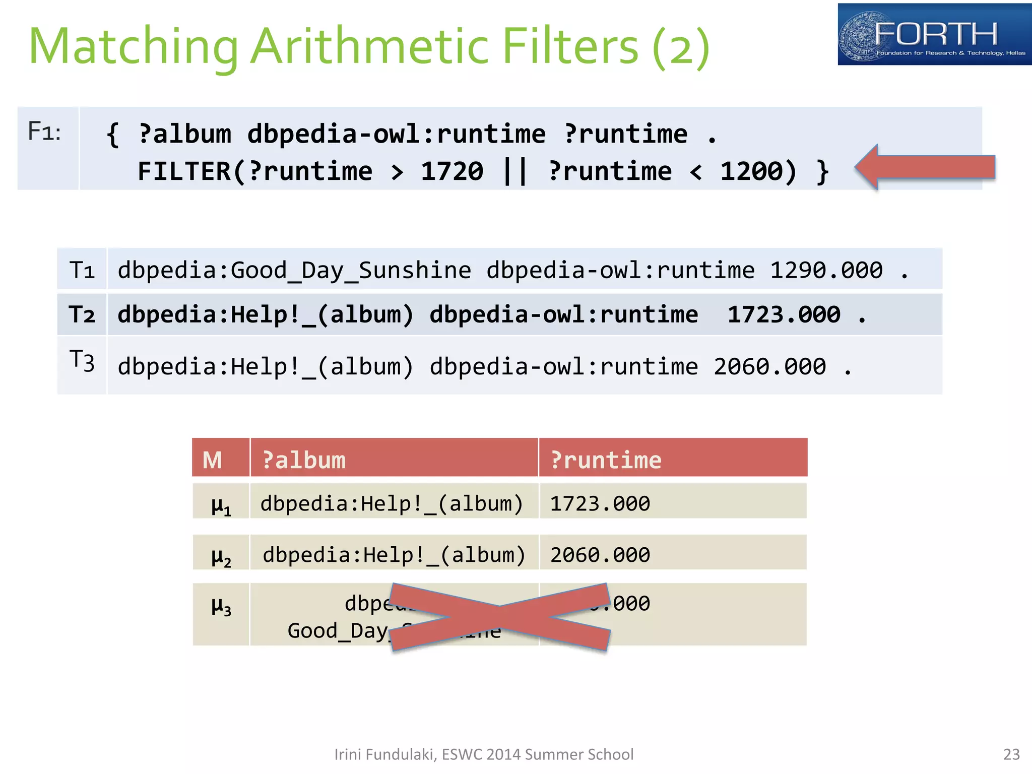 Matching 
Arithmetic 
Filters 
(2) 
T1 
dbpedia:Good_Day_Sunshine 
dbpedia-­‐owl:runtime 
1290.000 
. 
T2 
dbpedia:Help!_(album) 
dbpedia-­‐owl:runtime 
1723.000 
. 
T3 
dbpedia:Help!_(album) 
dbpedia-­‐owl:runtime 
2060.000 
. 
F1: 
{ 
?album 
dbpedia-­‐owl:runtime 
?runtime 
. 
FILTER(?runtime 
> 
1720 
|| 
?runtime 
< 
1200) 
} 
M 
?album 
?runtime 
μ1 
dbpedia:Help!_(album) 
1723.000 
μ2 
dbpedia:Help!_(album) 
2060.000 
μ3 
dbpedia: 
Good_Day_Sunshine 
1290.000 
Irini 
Fundulaki, 
ESWC 
2014 
Summer 
School 
23 
 