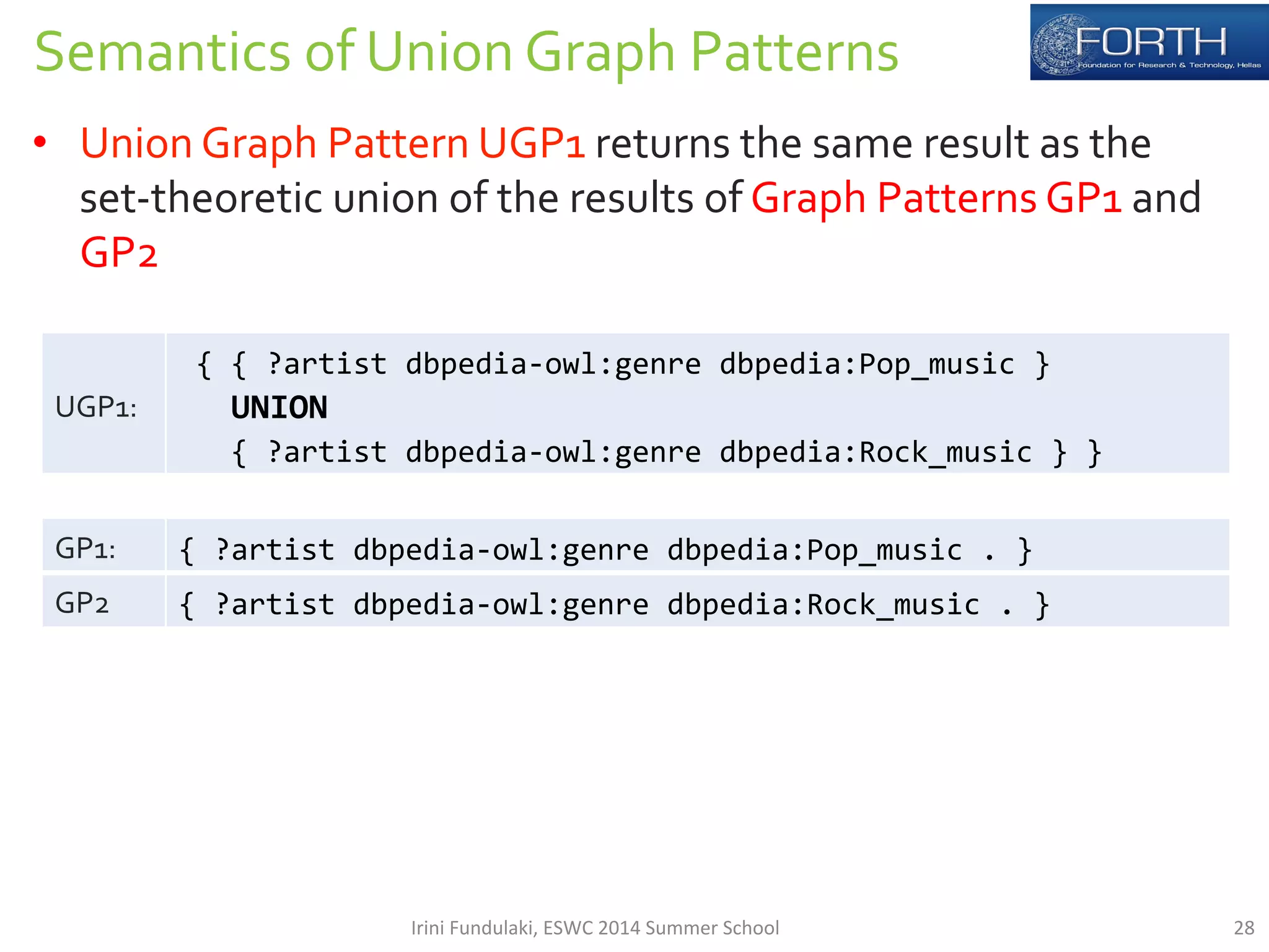 Semantics 
of 
Union 
Graph 
Patterns 
• Union 
Graph 
Pattern 
UGP1 
returns 
the 
same 
result 
as 
the 
set-­‐theoretic 
union 
of 
the 
results 
of 
Graph 
Patterns 
GP1 
and 
GP2 
UGP1: 
{ 
{ 
?artist 
dbpedia-­‐owl:genre 
dbpedia:Pop_music 
} 
UNION 
{ 
?artist 
dbpedia-­‐owl:genre 
dbpedia:Rock_music 
} 
} 
GP1: 
{ 
?artist 
dbpedia-­‐owl:genre 
dbpedia:Pop_music 
. 
} 
GP2 
{ 
?artist 
dbpedia-­‐owl:genre 
dbpedia:Rock_music 
. 
} 
Irini 
Fundulaki, 
ESWC 
2014 
Summer 
School 
28 
 