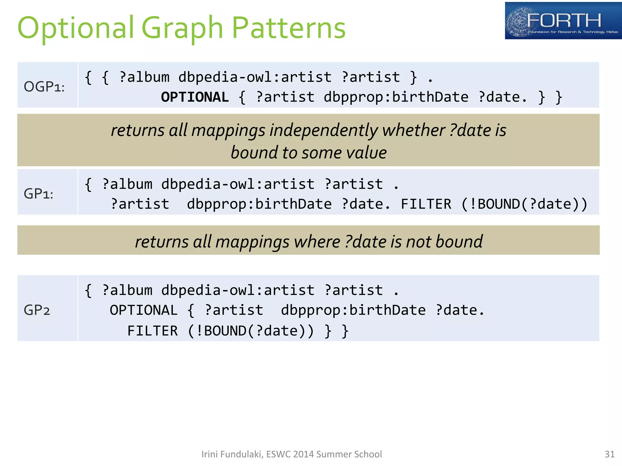 Optional 
Graph 
Patterns 
OGP1: 
{ 
{ 
?album 
dbpedia-­‐owl:artist 
?artist 
} 
. 
OPTIONAL 
{ 
?artist 
dbpprop:birthDate 
?date. 
} 
} 
GP1: 
returns 
all 
mappings 
independently 
whether 
?date 
is 
bound 
to 
some 
value 
{ 
?album 
dbpedia-­‐owl:artist 
?artist 
. 
?artist 
dbpprop:birthDate 
?date. 
FILTER 
(!BOUND(?date)) 
GP2 
returns 
all 
mappings 
where 
?date 
is 
not 
bound 
{ 
?album 
dbpedia-­‐owl:artist 
?artist 
. 
OPTIONAL 
{ 
?artist 
dbpprop:birthDate 
?date. 
FILTER 
(!BOUND(?date)) 
} 
} 
Irini 
Fundulaki, 
ESWC 
2014 
Summer 
School 
31 
 