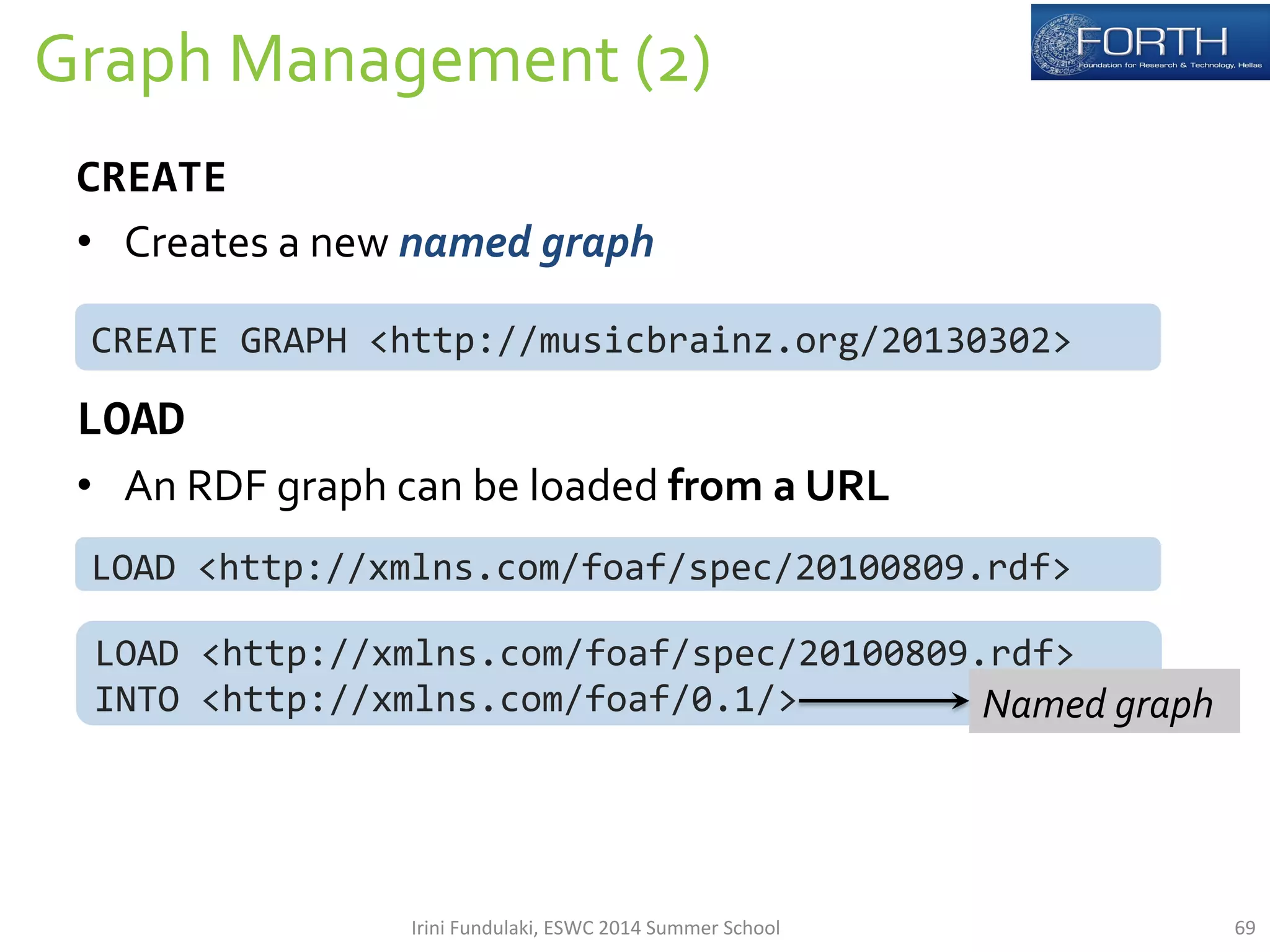 Graph 
Management 
(2) 
69 
CREATE 
• Creates 
a 
new 
named 
graph 
CREATE 
GRAPH 
<http://musicbrainz.org/20130302> 
LOAD 
• An 
RDF 
graph 
can 
be 
loaded 
from 
a 
URL 
LOAD 
<http://xmlns.com/foaf/spec/20100809.rdf> 
LOAD 
<http://xmlns.com/foaf/spec/20100809.rdf> 
INTO 
<http://xmlns.com/foaf/0.1/> 
Named 
graph 
Irini 
Fundulaki, 
ESWC 
2014 
Summer 
School 
 