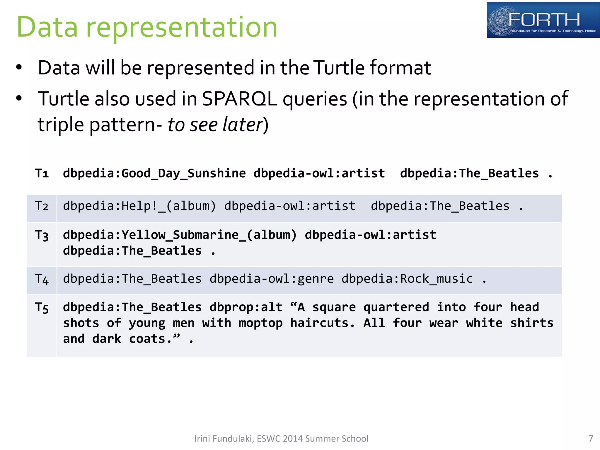Data 
representation 
• Data 
will 
be 
represented 
in 
the 
Turtle 
format 
• Turtle 
also 
used 
in 
SPARQL 
queries 
(in 
the 
representation 
of 
triple 
pattern-­‐ 
to 
see 
later) 
T1 
dbpedia:Good_Day_Sunshine 
dbpedia-­‐owl:artist 
dbpedia:The_Beatles 
. 
T2 
dbpedia:Help!_(album) 
dbpedia-­‐owl:artist 
dbpedia:The_Beatles 
. 
T3 
dbpedia:Yellow_Submarine_(album) 
dbpedia-­‐owl:artist 
dbpedia:The_Beatles 
. 
T4 
dbpedia:The_Beatles 
dbpedia-­‐owl:genre 
dbpedia:Rock_music 
. 
T5 
dbpedia:The_Beatles 
dbprop:alt 
“A 
square 
quartered 
into 
four 
head 
shots 
of 
young 
men 
with 
moptop 
haircuts. 
All 
four 
wear 
white 
shirts 
and 
dark 
coats.” 
. 
Irini 
Fundulaki, 
ESWC 
2014 
Summer 
School 
7 
 
